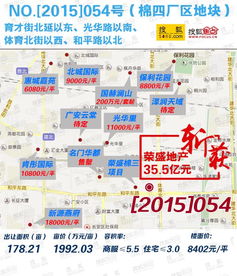 14天石家庄地王易主 一环黄金宝地尽归荣盛，楼市风云再起